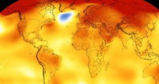 zone clima